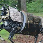 工業用ロボットはどれらのハイテクに関連していますか？